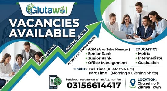 Vacancies Available