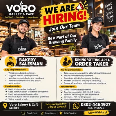 required salesman voro bakery cafee