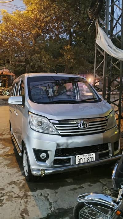 Changan Karvaan 2021