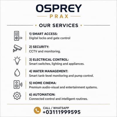 OSPREY PRAX brings intelligent technology and automation together