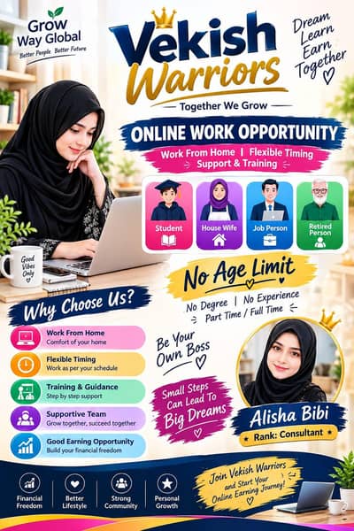 work from home/part time online jobs for male and