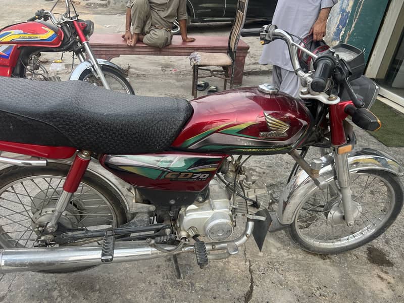 Cd70 2022model 2