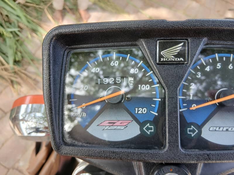 honda125 0