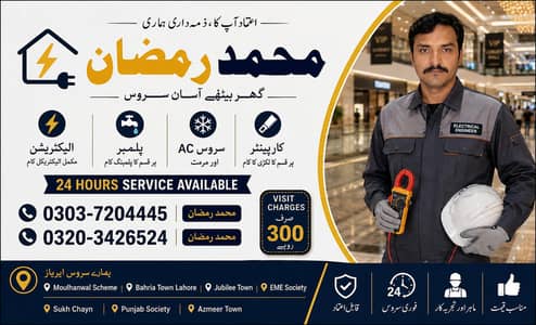 Electricity technician