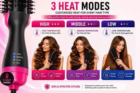 One step hair dryer brush black pink abs