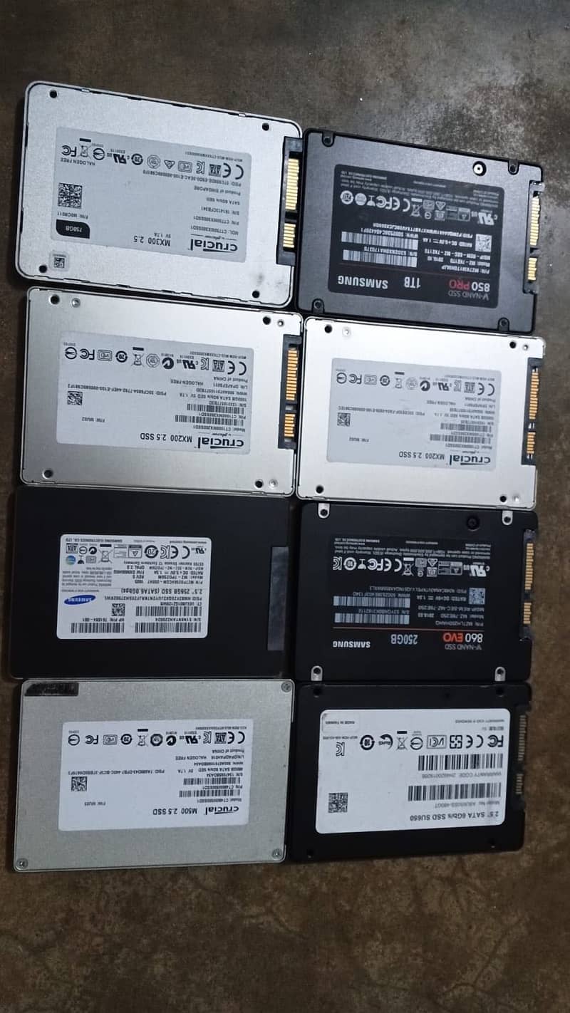 Ram SSD M2 0