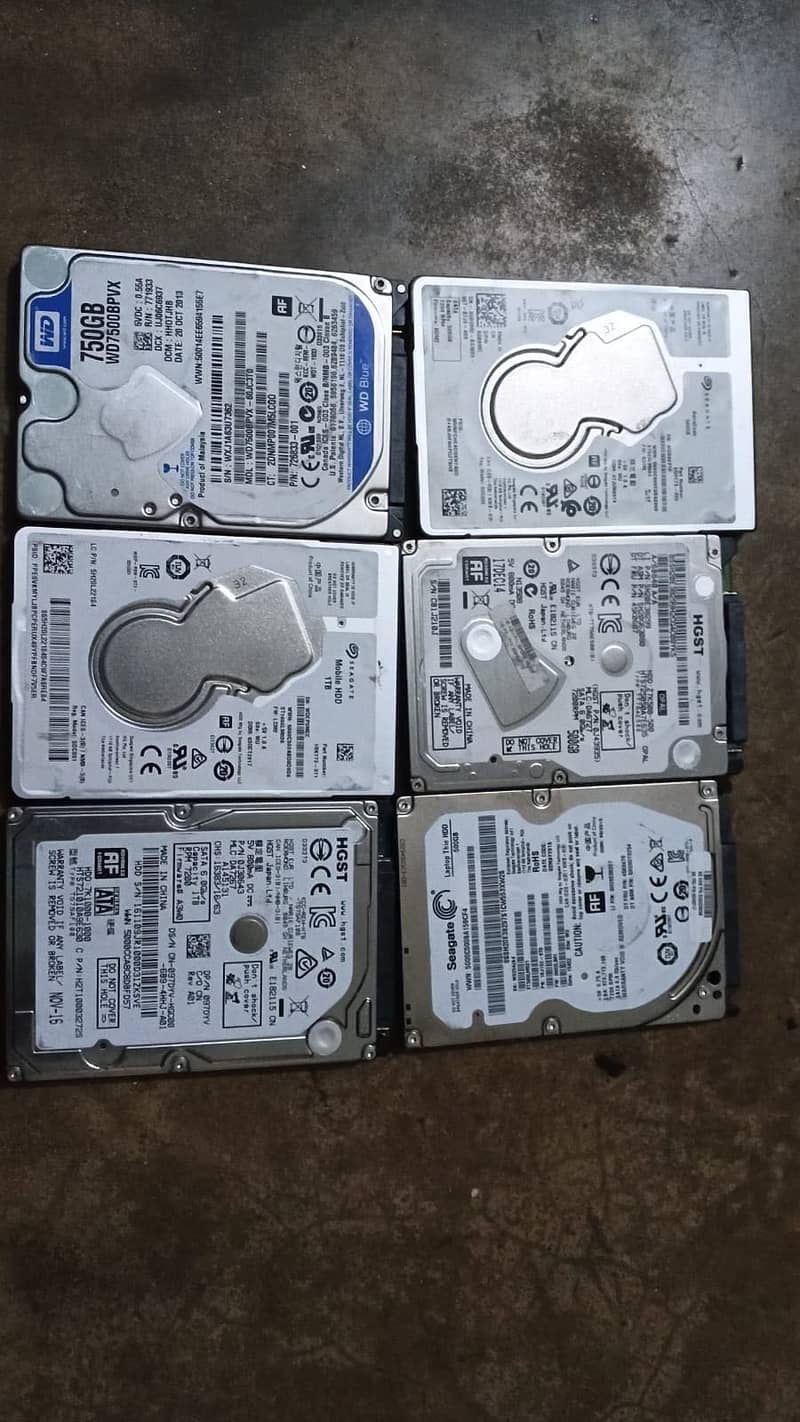 Ram SSD M2 1