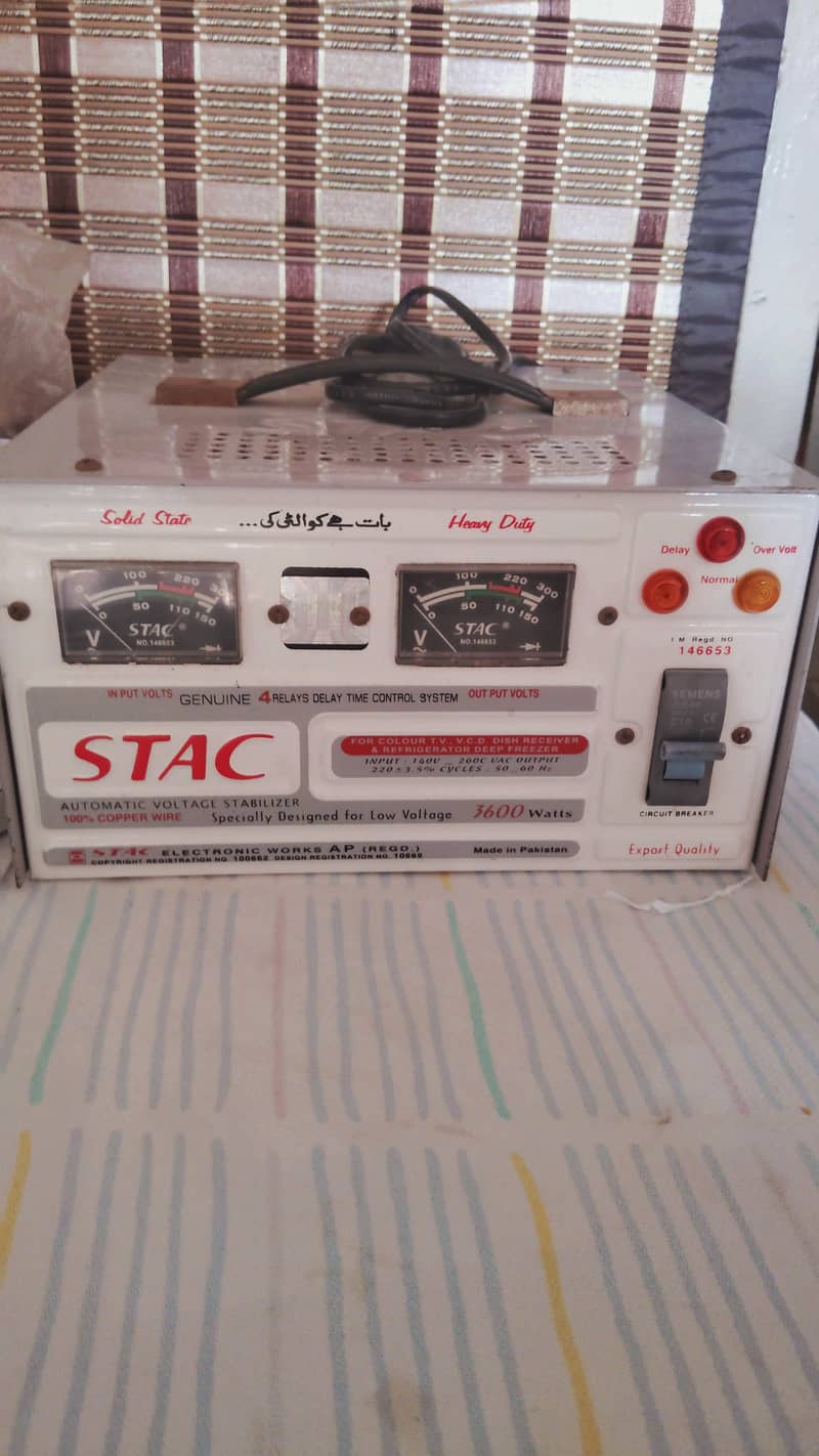 Stablize 3600Watts 0