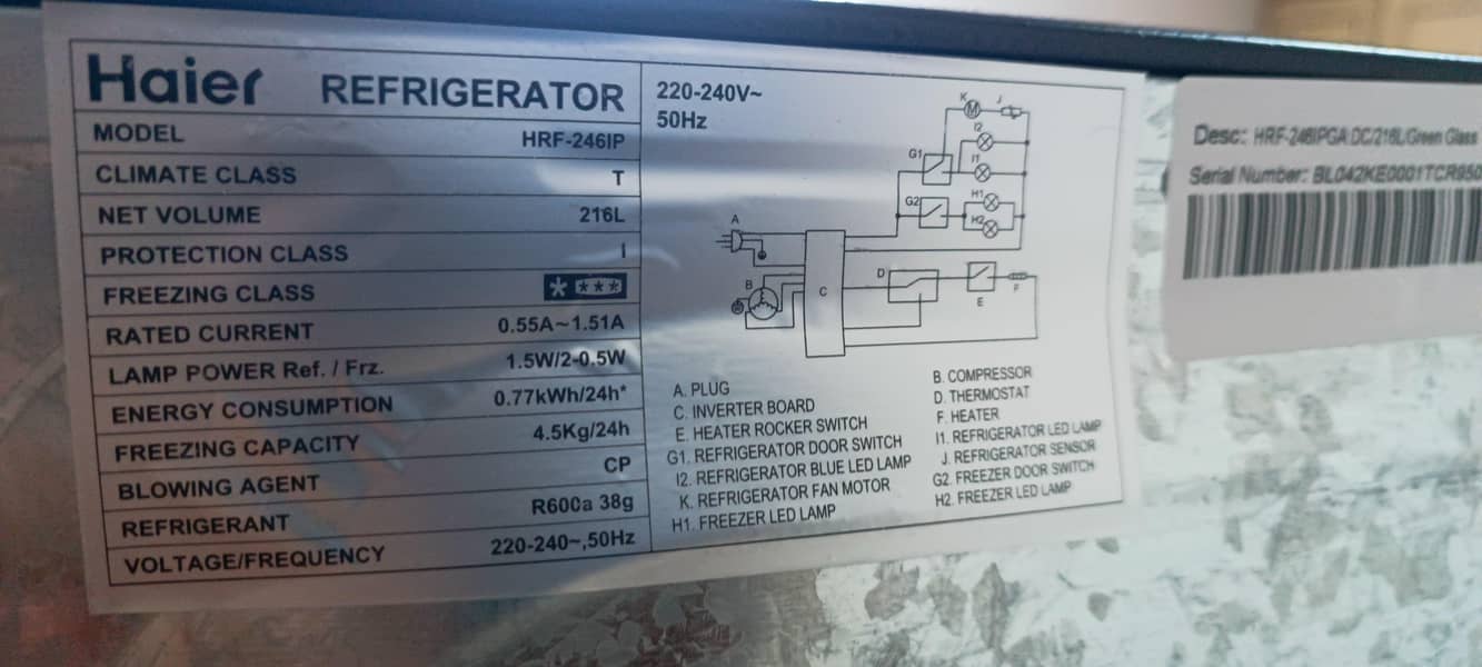 Haier Medium size 2