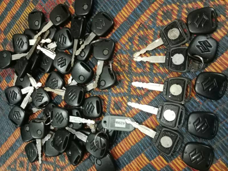 key makers 0