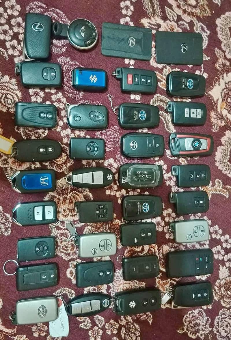 key makers 1