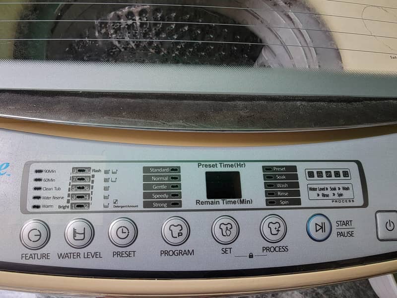 automatic washing machine 0