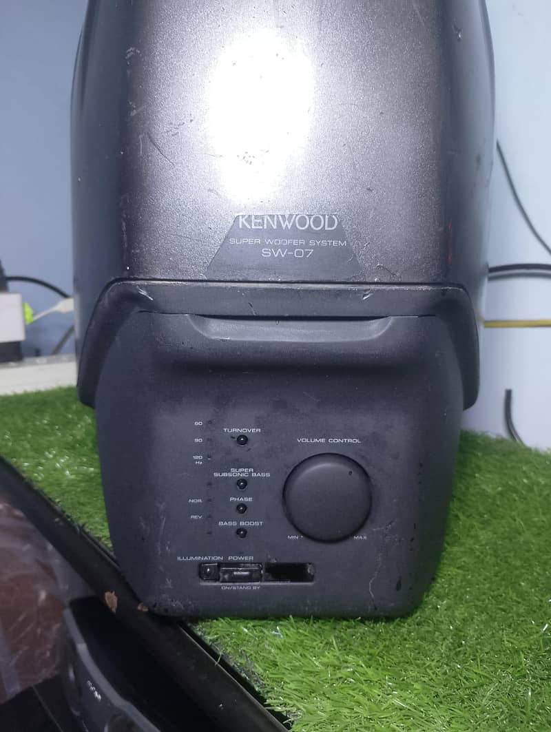 kenwood Active buffer 0
