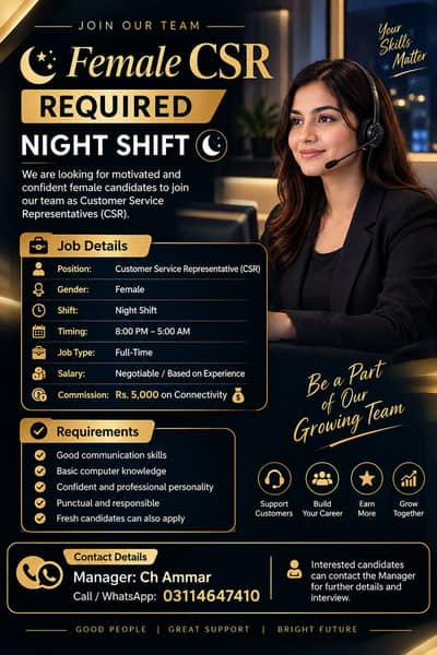 Female CSR Required – Night Shift