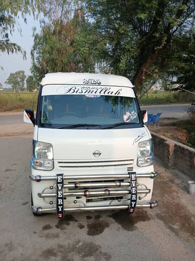 Nissan Clipper 2020