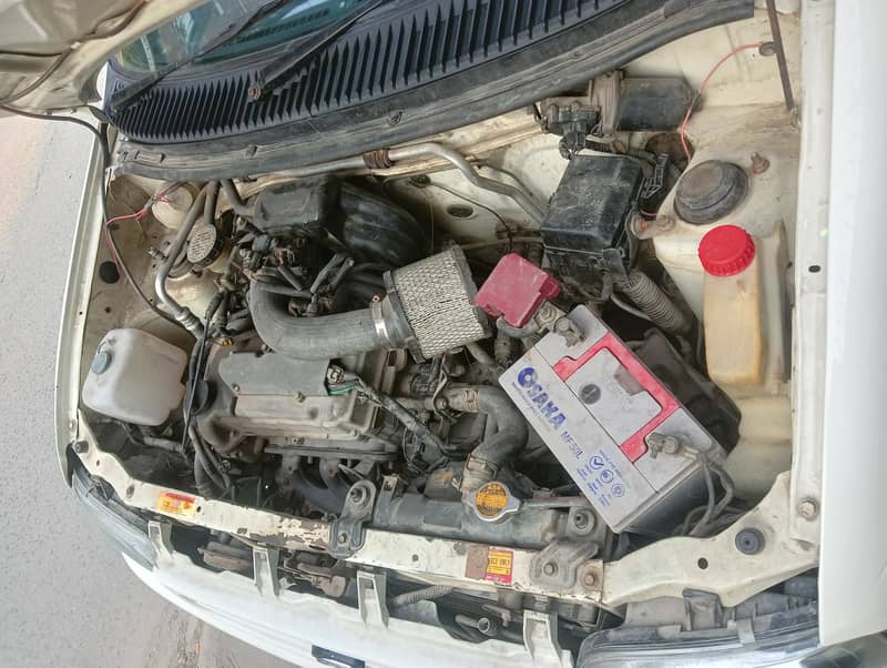 Daihatsu Cuore automatic 6