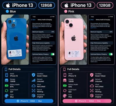 Apple iPhone 13