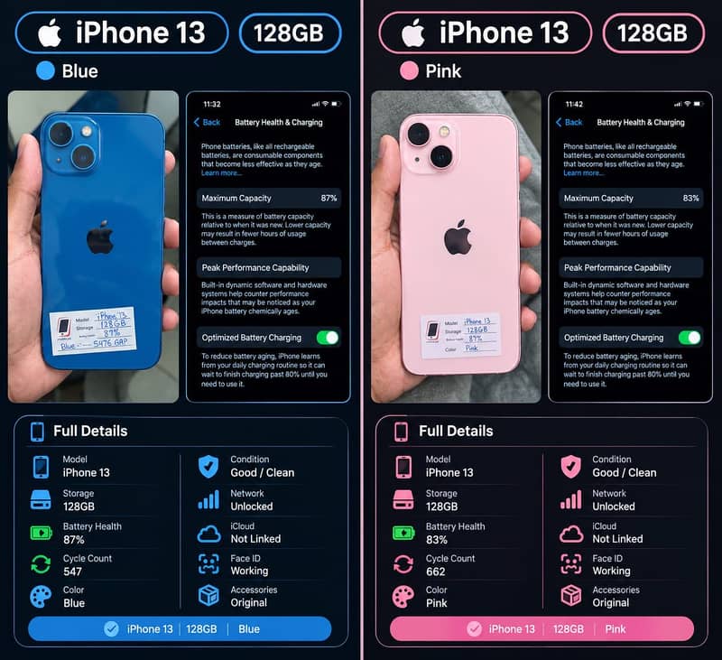 Apple iPhone 13 0