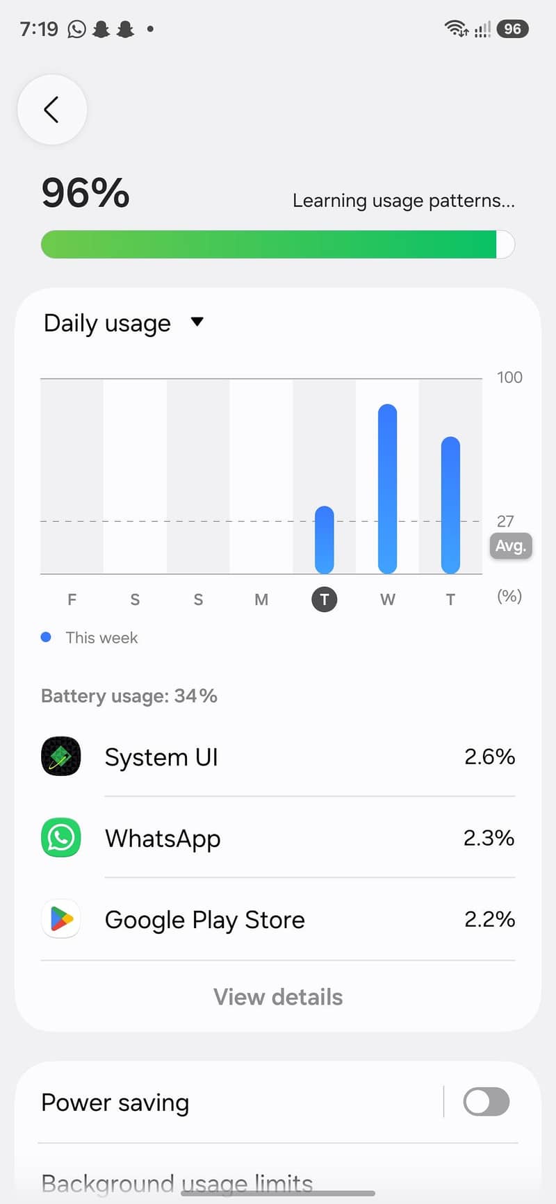 Samsung Mobile A17 5