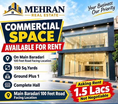 Commercial Space Available For Rent In Sector. 9 North Karachi