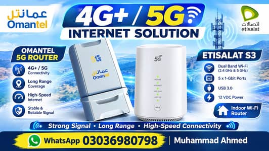 FiberHome OWA500N 4G+ / 5G Outdoor Router – Original PoE + LAN Cable