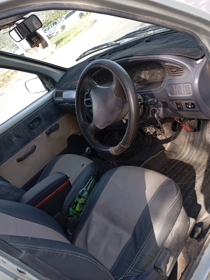 Model 2002 0