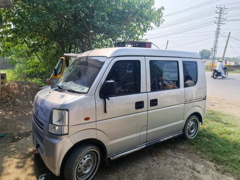 Suzuki every 0
