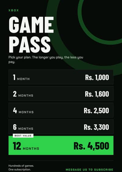 Xbox Game Passes Available