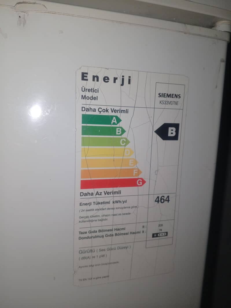 Siemens 0