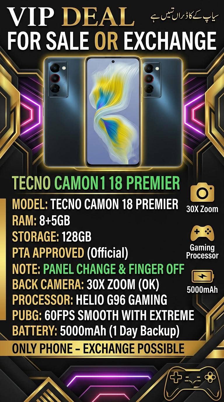 Tecno CAMON 18 Premier 0