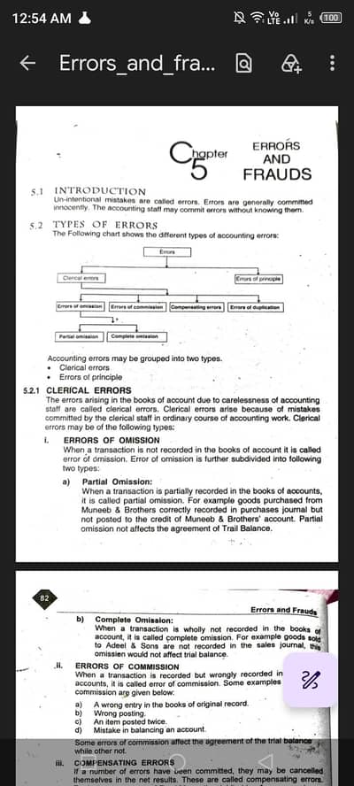 BBA Audit-II Final audit notes  All chapters. 3rd semester
