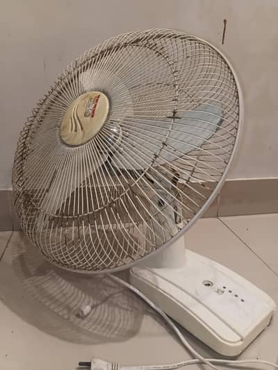 Bracket fan