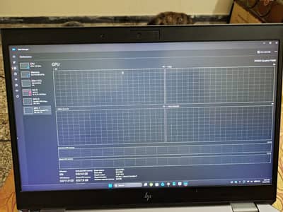 Hp Zbook G5