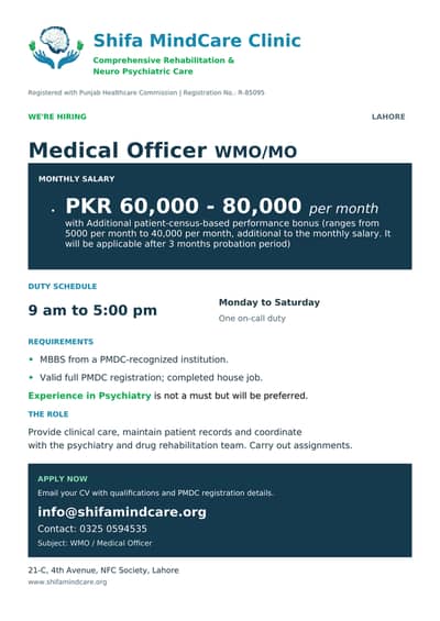 Medical Officer / Doctor – for Psychiatry & Rehabilitation