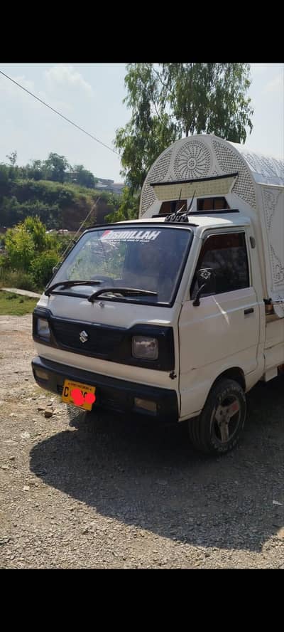 Suzuki Ravi 2017