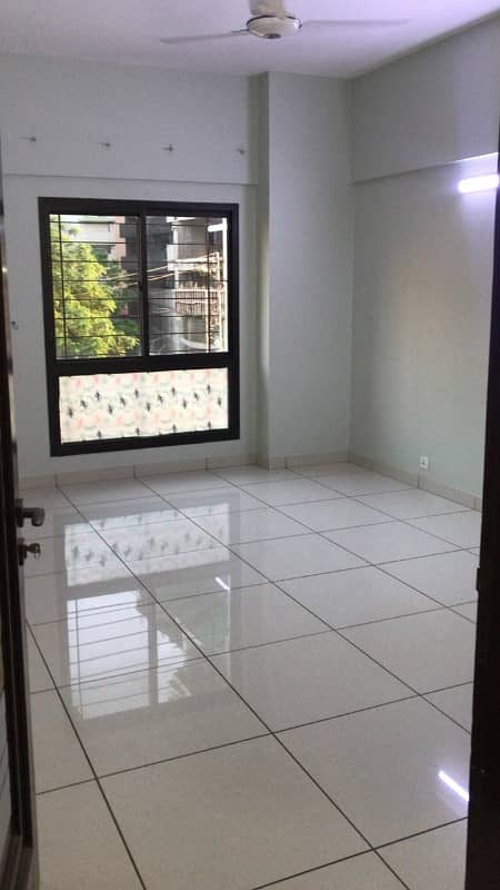 flat for rent 5
