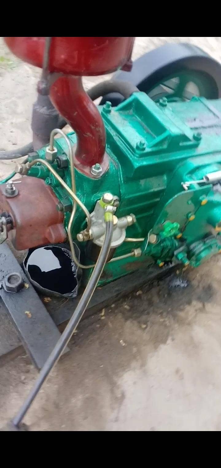 generator 3