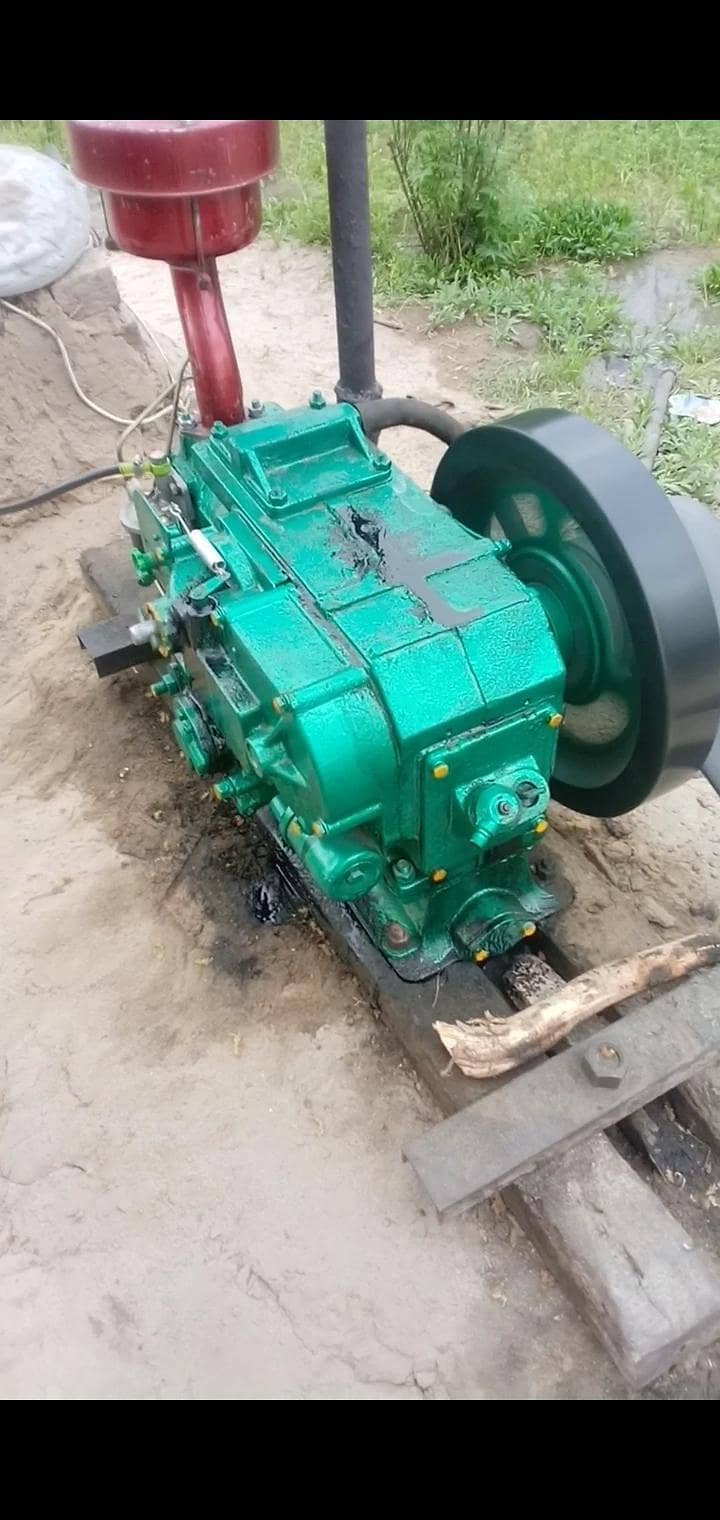 generator 4