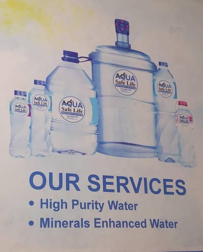 Aqua mineral water