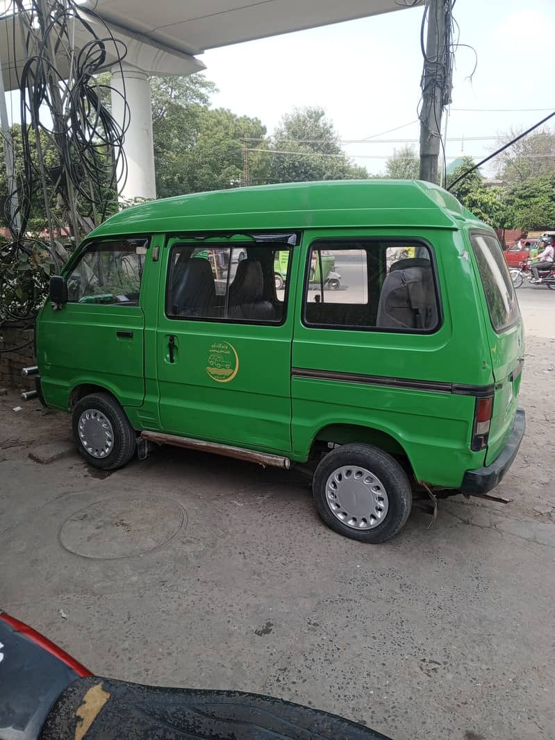 Suzuki bolan 0
