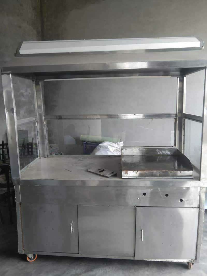 counter 1