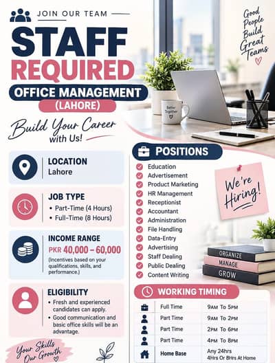 Job offering