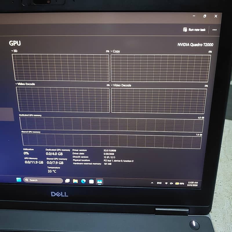 Dell precision 7540 1