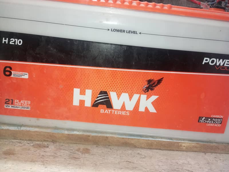 Hawk 210 1