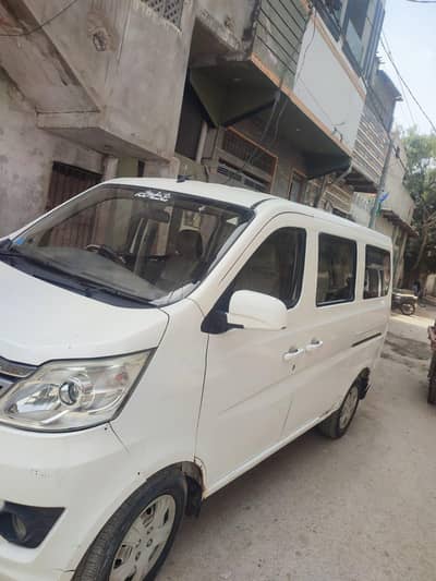 Changan Karvaan 2021