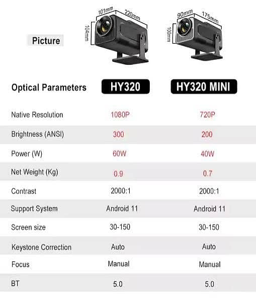 Hy-320 Android projector 3