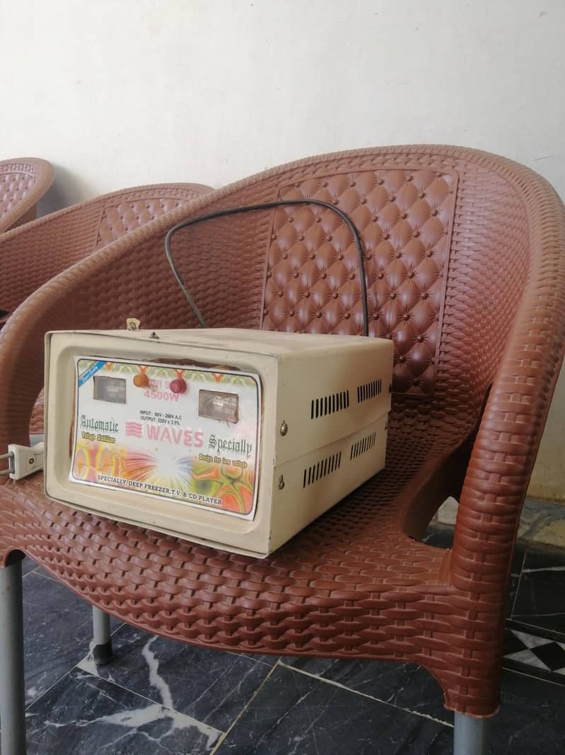 Stabilizer 1