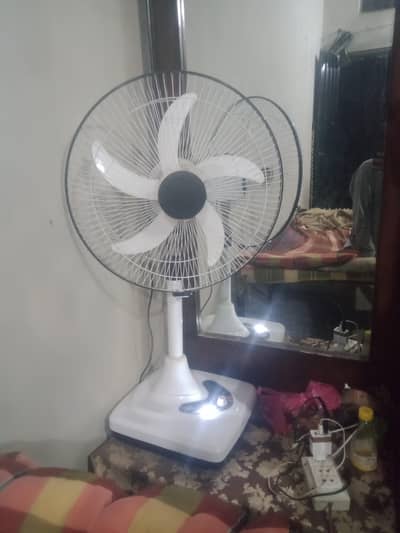 new fan have good condition come use hua hai 03286264960
