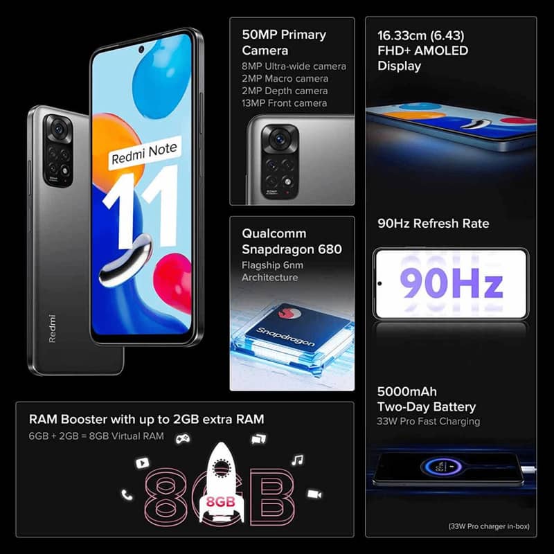 Xiaomi Redmi Note 11 4