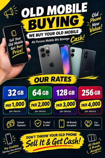 Sell your Old & Dead Phone